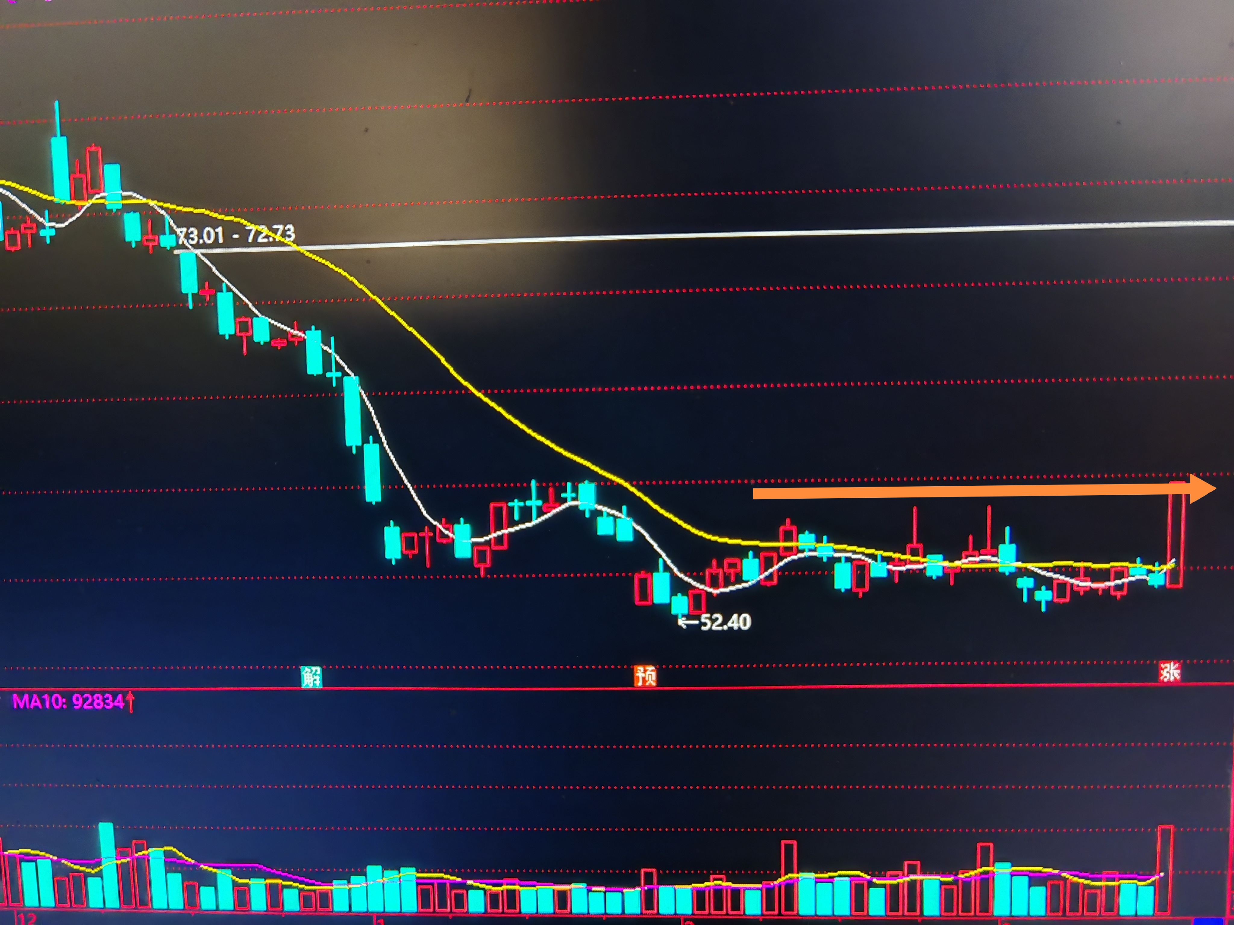 今晚印第安纳步行者外线爆发——葡超节点到来，压力陡增，数据趋势出现新变化的简单介绍