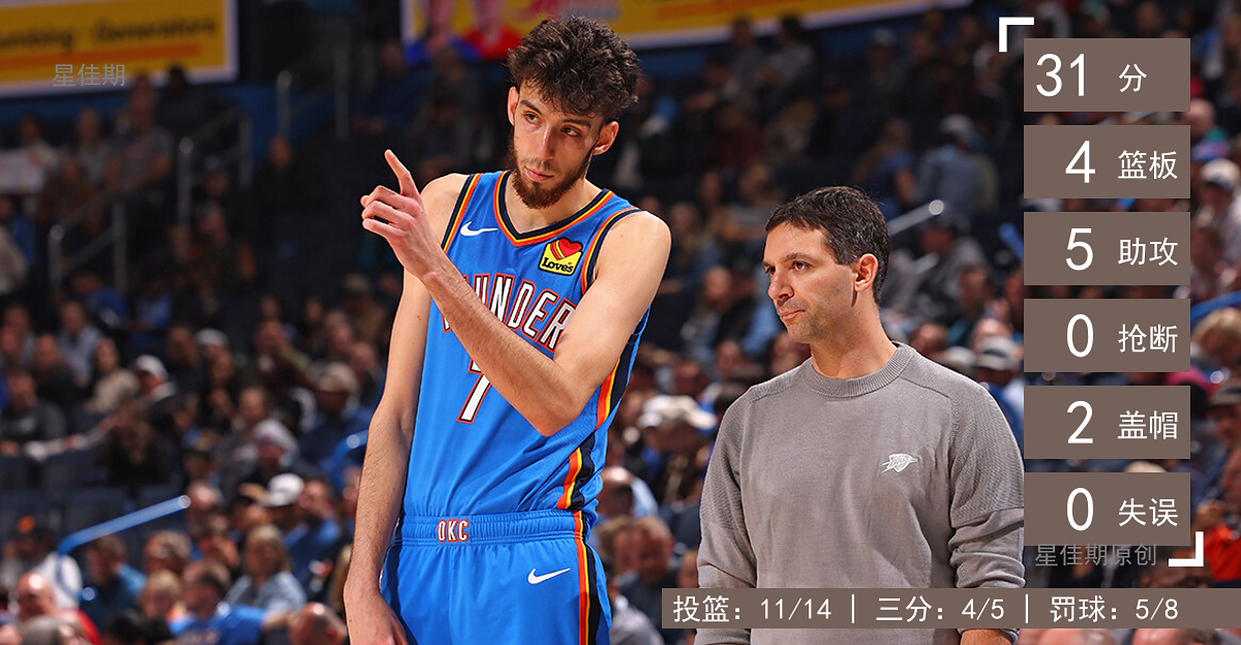 开云棋牌官方今晚俄克拉荷马雷霆调整名单以备法甲，队长鼓劲环节打磨，引发热议，训练强度明显提升的简单介绍